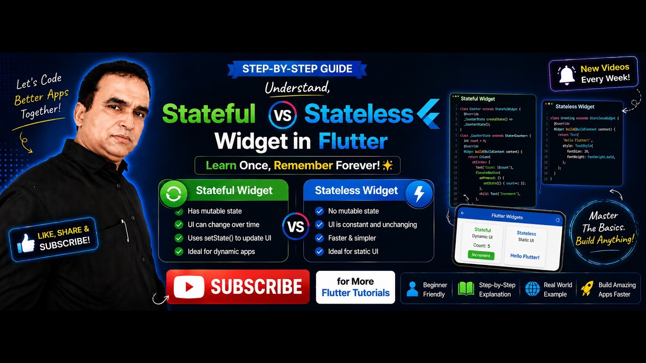 14. Flutter Stateful vs Stateless Widgets | Stateful vs Stateless ...
