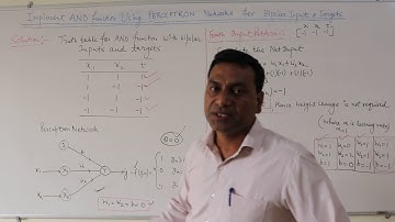 2. Implementation of AND function using PERCEPTRON model | Artificial Neural Networks