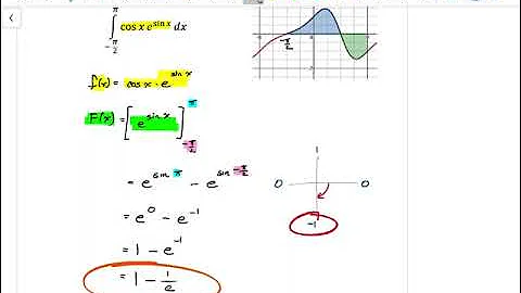 Calculus 12 Lesson 5.5 "The Fundamental Theorem of Calculus II"