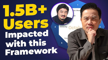 The Yu-kai Octalysis Framework Impacts 1.5B Users