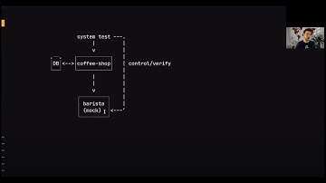 Write Tests that Spark Flow