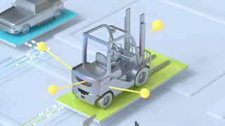 IoT Solutions | Explainer Video