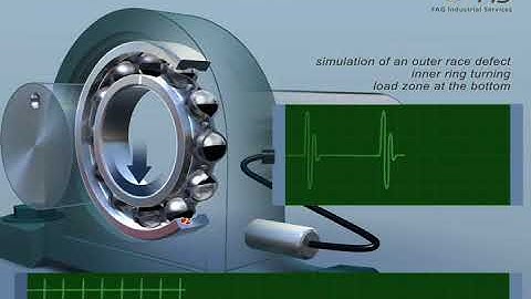 Bearing Running Fault