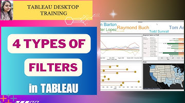 4 ways to make a Dashboard Interactive  #tableautraining