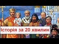 Історія України за 20 хвилин
