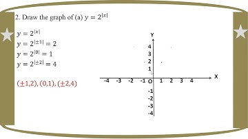 # Grade 12 Math (Ch 8) Ex (8.3) - No. 2a