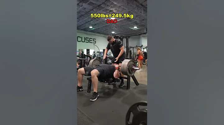 Bench Press Max Challenge