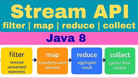 Stream API in Java 8