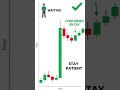 Stop Chasing the Market! #fomo #tradingpsychology #forexstrategy #tradingeducation #ironregent