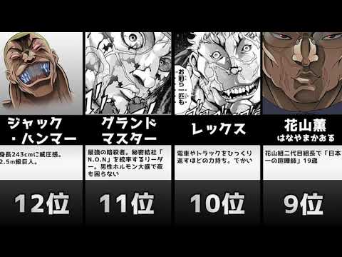 刃牙 最強キャラクター強さランキング Youtube