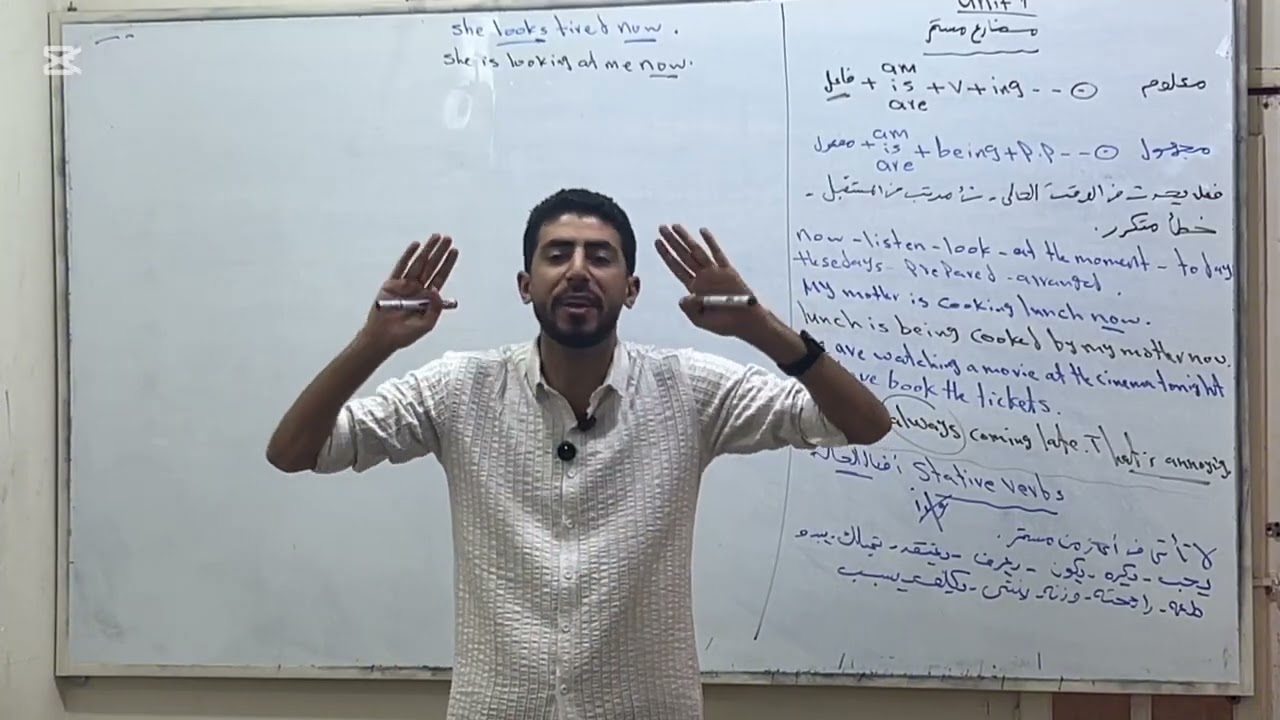 تانيه ثانوي منهج جديد ملخص  Unit1and 2 #بتاع_انجليزي 