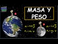 Masa y Peso