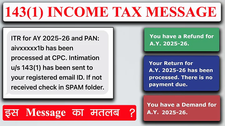 ITR for AY 2025-26 Intimation u/s 143(1) | 143(1) Income Tax Message | Section 143(1) Income Tax