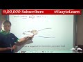Simple Machines and Their Mechanical Advantages in Everyday Life