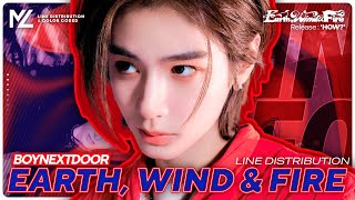 Boynextdoor — Earth, Wind & Fire | Line Distribution