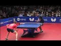 Final | Anton Kallberg vs Vladimir Samsonov | European Champions League Highlights