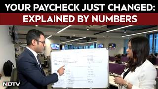 New Wage Code Explained: Why Your Take-Home Salary May Drop