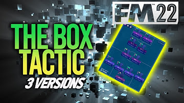 FM22 | THE BOX TACTIC| FOOTBALL MANAGER 2022