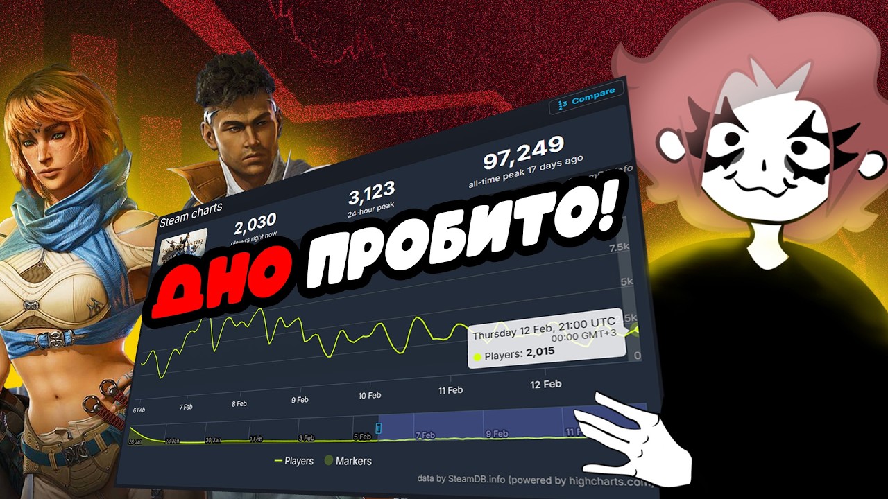 Highguard УМИРАЕТ  || массовые УВОЛЬНЕНИЯ В Highguard