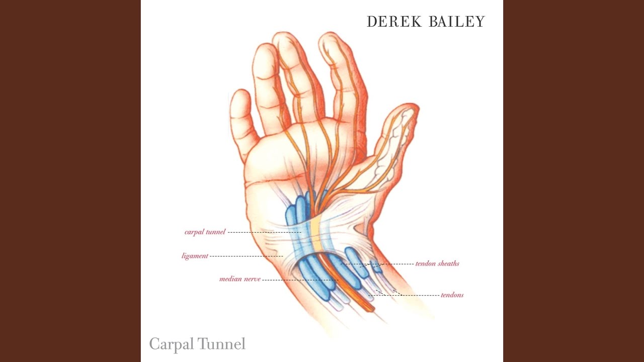 Explanation & Thanks