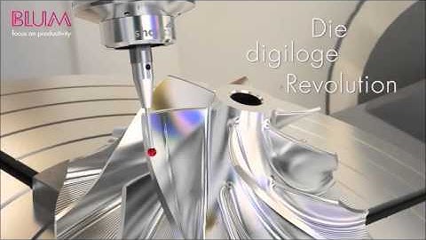 Blum Touch Probe - TC64 - Digilog