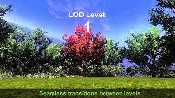 iClone 6 Feature Demo -  SpeedTree: Enhanced LOD