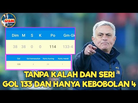 Video: Pengangkut pesawat yang rosak dan kosnya untuk masyarakat