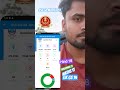 SSC GD Mock test rojgar with Ankit #mocktest #education #sscgd #trending #like #ssc #sscexam