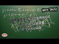 Преобразование графиков функций. Растяжение, сжатие, параллельный перенос…