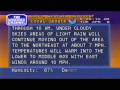 The Weather Channel 1997-04-08: LF at :08