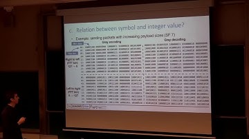 LoRa Reverse Engineering and AES EM Side-Channel Attacks using SDR