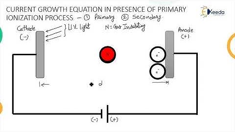 Current Growth Equation in Presence of Primary Ionization Process - High Voltage Engineering