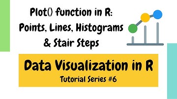 Plot function in R: points, lines, histograms and stair steps (Data Visualization Basics in R #6)