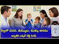 Levocet syrup uses in telugu | best syrup for allergic symptoms to childrens | allergy syrup 