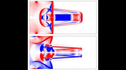Petrov Galerkin Simulation of Elastic Wave Propagation: Rigid Inclusion