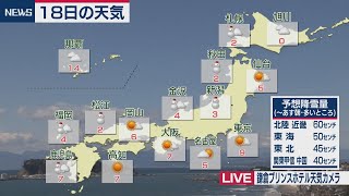 ２月18日の天気