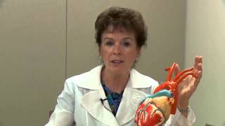 Patient Education Congestive Heart Failure