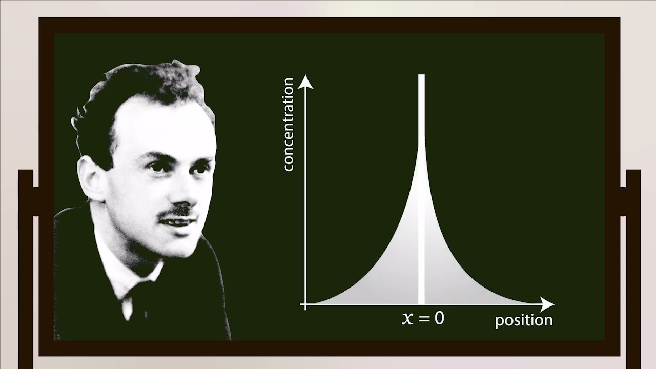 Laurent Schwartz, des mathématiques à l