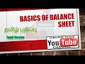 Basics of Balance Sheet Analysis