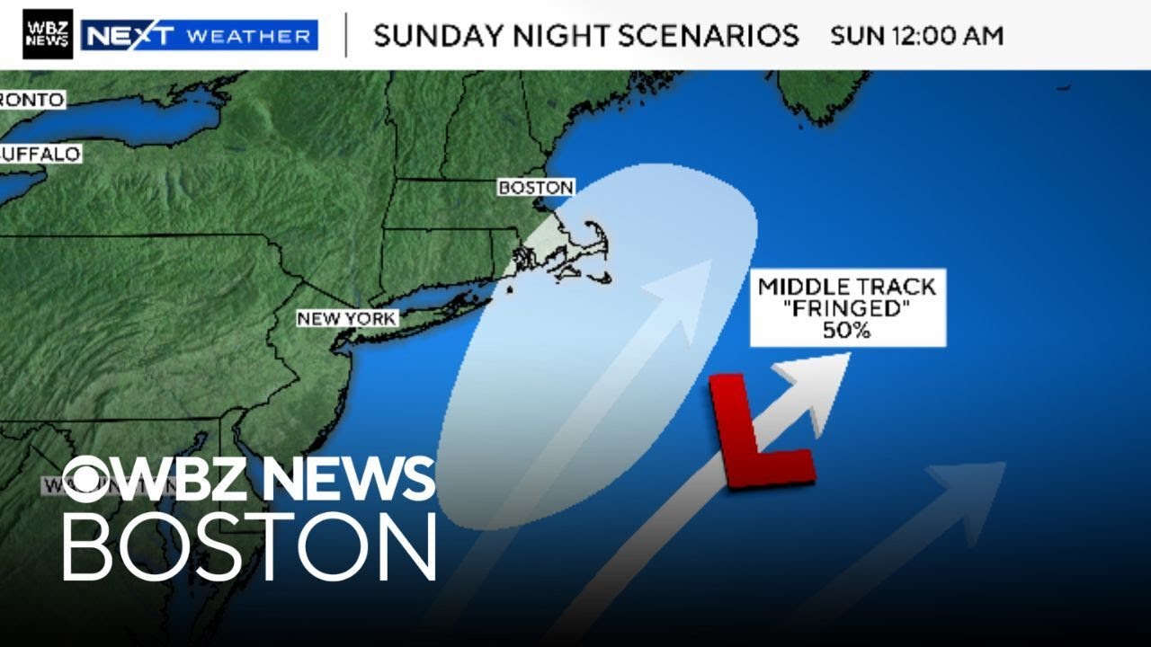 Snow could impact Patriots vs. Texans playoff game. Boston meteorologists talk storm forecast.