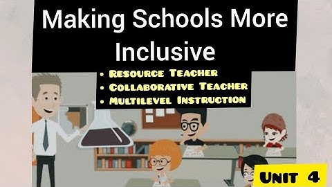 4th sem B. Ed inclusive Education   Unit 4  Resource teacher, Multilevel instruction