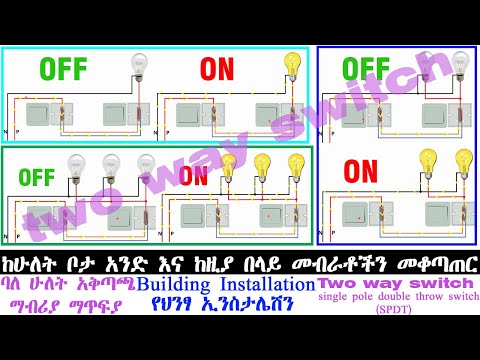 ቪዲዮ: ቢላዋ እንዴት መጠቀም እንደሚቻል (ከስዕሎች ጋር)