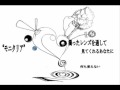 オリジナル曲と初音ミク「モニタリア」