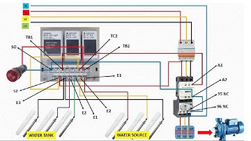 Water Level Control Using WLC OMRON 61F