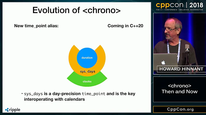 CppCon 2018: Howard Hinnant “＜chrono＞ Then and Now”