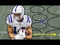 Film Study: Alec Pierce Expectations Vs Reality for the Indianapolis Colts