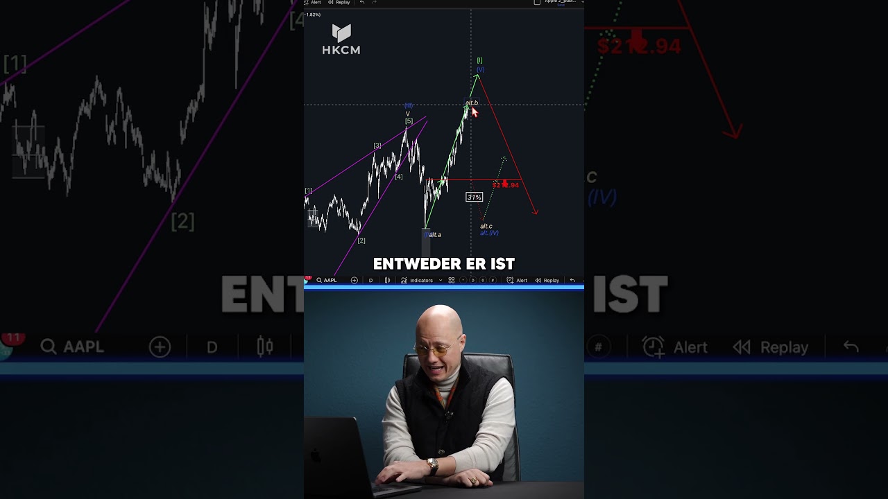 Erwarten wir bei Apple ein überwelliges Hoch?