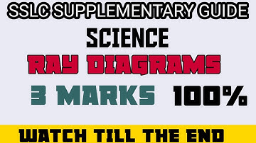 sslcsupplementaryexamscience SUPPLEMENTARY COURSE| SCIENCE| PASSING PACKAGE| 3MARKS|