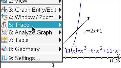 2015 SQA Higher P1 Qn21