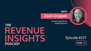 Celebrity High-Performance Business through Efficient Change Management with Zach Gropper Wealth
